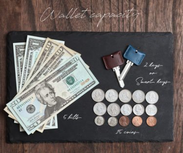 【クラウドファンディング】ミニを超えた すごく小さな財布 「LIFE POCKET nano Wallet」 がクラウドファンディング中