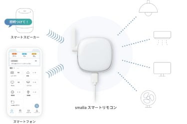 【新商品】2.4GHz/5GHz Wi-Fi対応、Bluetooth機能搭載で3分の簡単設定を実現したsmalia（スマリア）スマートリモコンが発売