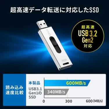 【新商品】大容量2TBに対応したポータブルSSDが発売