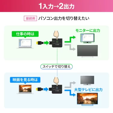 【新商品】 2入力・1出力、または1入力・2出力の双方向に使用可能な4K対応HDMI手動切替器が発売